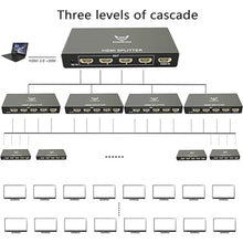 Load image into Gallery viewer, 4K HDMI Splitter 1 in 4 Out - 4K @ 60Hz, HDMI 2.0, HDCP,18 Gbps,Ultra HD 4 Port HDMI Splitter for TV, 3 Layers Cascade, Extra Long Distance, 3D Audio Video Sync (1x4)
