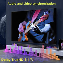 Load image into Gallery viewer, 4K HDMI Splitter 1 in 4 Out - 4K @ 60Hz, HDMI 2.0, HDCP,18 Gbps,Ultra HD 4 Port HDMI Splitter for TV, 3 Layers Cascade, Extra Long Distance, 3D Audio Video Sync (1x4)
