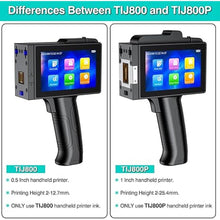 Load image into Gallery viewer, TIJ800P Handheld Inkjet Printer 1 inch Portable Handheld Printer Gun 5 Inch Screen Quick Drying Inkjet Coding Machine for Batch Number/Date/Barcode/QR Code/Logo etc
