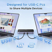 Load image into Gallery viewer, UGREEN USBC Switch - 2-Port, 4 x USB 3.2, 10Gbps Data, Supports Laptop/PC, Includes Cables &amp; Remote
