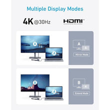 Load image into Gallery viewer, Anker USB C Hub, 5-in-1 USBC to HDMI Splitter with 4K Display, 1 x Powered USB-C 5Gbps &amp; 2×Powered USB-A 3.0 5Gbps Data Ports for MacBook Pro, MacBook Air, Dell and More (Grey)
