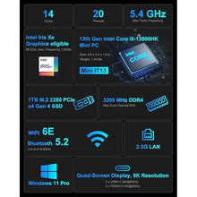 Load image into Gallery viewer, GEEKOM Mini PC Mini IT13 S, 13th Intel Core i9-13900HK (14C/20T, up to 5.4GHz), 32GB DDR4 RAM/1TB PCIe Gen4 SSD Mini Desktop, USB4.0/8K UHD/WiFi 6E/BT5.2/Windows 11 Pro, Home&amp;Office Mini Computers
