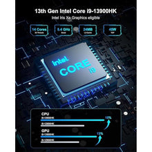 Load image into Gallery viewer, GEEKOM Mini PC Mini IT13 S, 13th Intel Core i9-13900HK (14C/20T, up to 5.4GHz), 32GB DDR4 RAM/1TB PCIe Gen4 SSD Mini Desktop, USB4.0/8K UHD/WiFi 6E/BT5.2/Windows 11 Pro, Home&amp;Office Mini Computers
