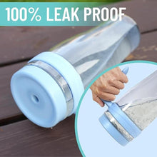 Load image into Gallery viewer, Hydraful 50 oz Tritan Plastic Tumbler with Lid and Straw and Handle - 100% Leak-Proof - Perfect for Iced Coffee, Smoothies, and Juice - Wide Mouth Reusable Water Bottle with Time Marker
