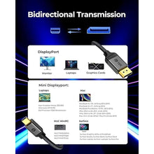 Load image into Gallery viewer, Silkland 16K Mini DisplayPort to DisplayPort 2.1 Cable, [16K@60Hz, 8K@120Hz, 4K@240Hz] 80Gbps Bi-Directional, HDR, G-Sync, Mini DP [Thunderbolt 2] for Gaming Laptop, MacBook, Monitor,6.6FT
