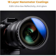 Load image into Gallery viewer, K&amp;F Concept 55mm Variable ND2-2000 (1-11 Stops) ND Camera Lens Filter-18 Multi-Coated Adjustable Neutral Density Filter with 3 Vacuum Cleaning Cloths (K-Series)
