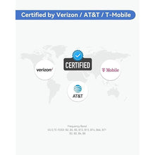 Load image into Gallery viewer, Teltonika RUT241098000 Industrial 4G LTE Cellular Router, 4G LTE Wi-Fi Router, Automatic failover, Advanced VPN, Certified by Verizon/AT&amp;T/T-Mobile, Industrial 4G Router for North America
