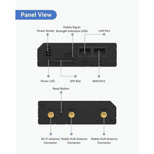 Load image into Gallery viewer, Teltonika RUT241098000 Industrial 4G LTE Cellular Router, 4G LTE Wi-Fi Router, Automatic failover, Advanced VPN, Certified by Verizon/AT&amp;T/T-Mobile, Industrial 4G Router for North America
