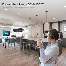 Load image into Gallery viewer, LEVN Wireless Headphones for TV Watching, TV Headphones Wireless for Seniors with Transmitter Charging Base, Hearing-impaired, No Audio Delay Blutooth 5.2, Plug and Play, Gifts for Elderly
