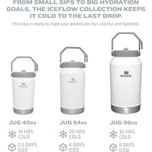 Load image into Gallery viewer, Stanley IceFlow Flip Straw Jug with Handle 96 oz| Twist On Lid and Flip Up Straw | Leak Resistant for Travel and Sports | Insulated Stainless Steel | BPA-Free | Rose Quartz
