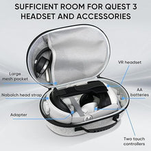Load image into Gallery viewer, Hard Carrying Case Compatible with Meta Quest 3S/3 Accessories, Custom Storage Space for VR Gear/Elite Head Strap/Controllers/Adapter/AA Batteries, with Lens Cover for Travel and Protection
