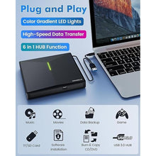 Load image into Gallery viewer, External CD DVD Drive with 4 USB Ports and 2 TF/SD Card Slots, USB 3.0 Portable CD/DVD Disk Drive Player Burner Reader Writer for Laptop Mac PC Windows 11/10/8/7 Linux OS with Carrying Case
