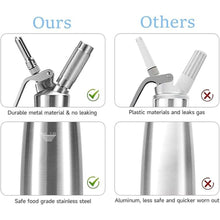 Load image into Gallery viewer, 304 Stainless Steel Whipped Cream Dispenser 500ml with 3 Nozzles, Cream Sprayer For Desserts, Cream Whipper, Espumas Siphon, Cream Siphon, Espuma Bottle, Whipped Cream Maker For Christmas Gifts
