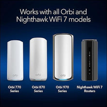 Load image into Gallery viewer, NETGEAR WiFi 7 Wall Mount Kit (RBEWM-10000S) – Compatible with All Orbi WiFi 7 Mesh Systems and Nighthawk WiFi 7 Routers, White
