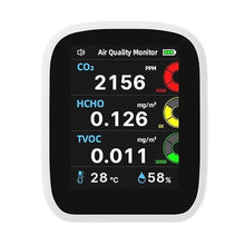 Load image into Gallery viewer, Indoor Air Quality Monitor, 5 in 1 Professional &amp; Accurate CO2, TVOC, HCHO, Humidity&amp; Temperature Detector for Tent Camping Home Office School Car
