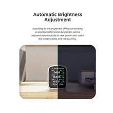 Load image into Gallery viewer, Indoor Air Quality Monitor, 5 in 1 Professional &amp; Accurate CO2, TVOC, HCHO, Humidity&amp; Temperature Detector for Tent Camping Home Office School Car
