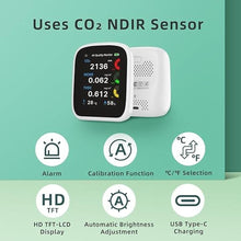 Load image into Gallery viewer, Indoor Air Quality Monitor, 5 in 1 Professional &amp; Accurate CO2, TVOC, HCHO, Humidity&amp; Temperature Detector for Tent Camping Home Office School Car
