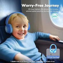 Load image into Gallery viewer, iClever BTH22 Kids Bluetooth Headphones, 60H Play Time, USB C Fast Charging, Bluetooth 5.4, AUX Cord,Safe Volume 74/85 dBA,Toddler Headphones for iPad/Tablet/Travel/School, Blue
