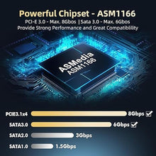 Load image into Gallery viewer, Binardat 6-Port PCIe x4 SATA 3.0 Controller, Includes 6 SATA Cables and Low Profile Bracket, Windows 10/11 Compatible
