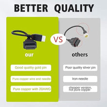 Load image into Gallery viewer, OBD Cable Fit for Delphi 6pin and fit for Benelli 6pin to 16pin Motorcycle Adapter, OBD2 Connector Compatible for Delphi/Bosch ECU Motorbike,Work with Obd1 to Obd2 Scanner Diagnostic Tool
