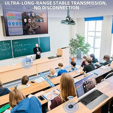 Load image into Gallery viewer, Wireless HDMI Transmitter and Receiver, Plug and Play, Wireless HDMI Extender Kit Support 2.4/5GHz for Streaming Video, Audio and File to Monitor from Laptop/Pc/Tv Box/Projector
