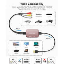 Load image into Gallery viewer, RCA to HDMI Composite AV Converter - Chromecast Ready, Supports PS1-3, STB, Xbox, VHS, VCR, DVD Players (HDMI Cable Included) (Pink)

