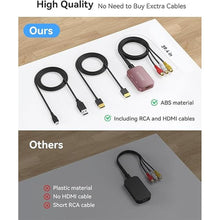 Load image into Gallery viewer, RCA to HDMI Composite AV Converter - Chromecast Ready, Supports PS1-3, STB, Xbox, VHS, VCR, DVD Players (HDMI Cable Included) (Pink)
