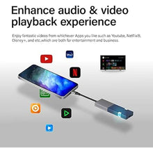 Load image into Gallery viewer, GKCast Wireless Display Transmitter and Receiver Kit Support 4K, USB-C &amp; HDMI Dual Transmit Ports, Wireless Presentation Devices for Laptop, Smartphone, Projector, HDTV 165FT/50M. (Grey)
