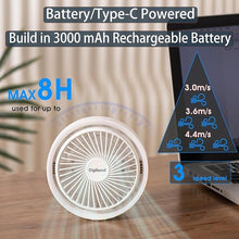 Load image into Gallery viewer, Small Desk Fan, Ultra Quite USB Fan Portable 3000mAh Rechargeable Battery Operate, High Power 3 Speed 5.3in With Ambient Light/Hook 180°Rotated Easy Clean (White)
