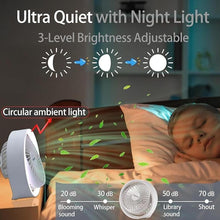 Load image into Gallery viewer, Small Desk Fan, Ultra Quite USB Fan Portable 3000mAh Rechargeable Battery Operate, High Power 3 Speed 5.3in With Ambient Light/Hook 180°Rotated Easy Clean (White)
