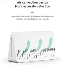 Load image into Gallery viewer, 7-in-1 Indoor Air Quality Monitor,Desktop CO2/TVOC/HCHO Detector with Temperature,Humidity,Time &amp; Date Display,High Accuracy,Ideal for Wildfire Monotoring,Home,Office,and School Use
