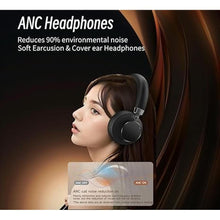 Load image into Gallery viewer, Active Noise Cancelling Headphones, ANC 01 Bluetooth Headphone,Over Ear Wireless Headphones with CVC08 Microphone for Teenger Adult Office Home Learning Travel Phone Music uses (Black)
