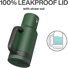 Load image into Gallery viewer, 40 oz Tumbler with Handle, 2-in-1 Straw and Sip Lid, Leakproof, Dishwasher Safe, Insulated Stainless Steel Travel Coffee Mug, Keeps Cold for 34 Hours, Fits in Car Cup Holder (Forest)
