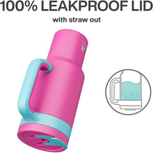 Load image into Gallery viewer, 40 oz Tumbler with Handle, 2-in-1 Straw and Sip Lid, Leakproof, Dishwasher Safe, Insulated Stainless Steel Travel Coffee Mug, Keeps Cold for 34 Hours, Fits in Car Cup Holder (Barbie)
