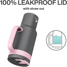 Load image into Gallery viewer, 40 oz Tumbler with Handle, 2-in-1 Straw and Sip Lid, Leakproof, Dishwasher Safe, Insulated Stainless Steel Travel Coffee Mug, Keeps Cold for 34 Hours, Fits in Car Cup Holder (Rebellion)
