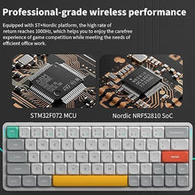 Load image into Gallery viewer, nuphy Air60 V2 Portable Wireless Keyboard 60% Low Profile Mechanical Keyboard Support QMK/VIA Compatible with windows/mac OS/Linux Supports Bluetooth 5.1/2.4GHz/wired (USB-C) White-Gateron Aloe Switch
