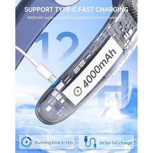 Load image into Gallery viewer, LINFOX Neck Fan,Portable Ultrathin Bladeless Neck Fan,4000mAh Rechargeable Battery Powered,3 Speeds Adjustable,Relaxed Without Feeling,Travel Essentials for Women and Man,Top Holiday Gifts (Blue)
