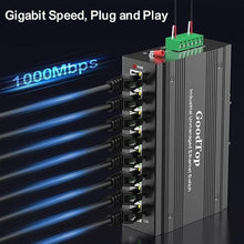 Load image into Gallery viewer, 8 Port Gigabit Industrial Switch,DIN-Rail Unmanaged Ethernet Switch with 15W DIN-Rail Industrial Power Supply,10/100/1000Mbps Network Switch,IP40,One-Key VLAN,Lightning Protection
