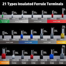 Load image into Gallery viewer, PEBA Ferrule Crimping Tool - Ratchet Crimp Pliers AWG 24-8 with 21 Sizes Wire End Ferrule Terminals | Square Crimping Tool, Electrical Terminals, Wire Ferrules Crimping Pliers
