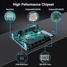 Load image into Gallery viewer, 5 Port 2.5Gb Unmanaged Ethernet Switch with 10G SFP+,5 x 2.5G Base-T Ports Compatible with 10/100/1000Mbps,Plug&amp;Play Metal Fanless Multi-Gigabit Homelab Setup Network Switch,Wall Mountable
