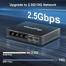 Load image into Gallery viewer, 4 Port 2.5Gb Unmanaged Ethernet Switch with 2 x 10G SFP+,4 x 2.5G Base-T Port Compatible with 10/100/1000Mbps,60Gbps Switching Capacity,Metal Fanless Multi-Gigabit Homelab Setup Network Switch
