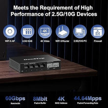 Load image into Gallery viewer, 4 Port 2.5Gb Unmanaged Ethernet Switch with 2 x 10G SFP+,4 x 2.5G Base-T Port Compatible with 10/100/1000Mbps,60Gbps Switching Capacity,Metal Fanless Multi-Gigabit Homelab Setup Network Switch
