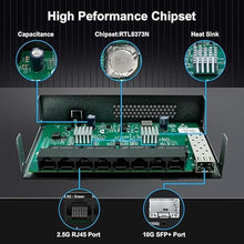 Load image into Gallery viewer, 8 Port 2.5Gb Unmanaged Ethernet Switch with 10G SFP+,60Gbps Switching Capacity,Metal Fanless Multi-Gigabit Home Lab Setup Network Switch

