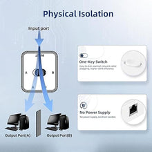 Load image into Gallery viewer, Binardat Gigabit Network Switcher, Passive Ethernet Selector, in/Out to A or B Network, Bidirectional Manual Switcher, No Power Required (White)
