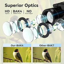 Load image into Gallery viewer, 300x25 Binoculars for Adults and Kids, High Powered Mini Pocket Binoculars with Phone Adapter, Waterproof Compact Binoculars for Bird Watching, Hunting, Concert, Theater, Opera, Traveling, Sightseeing

