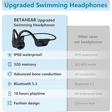 Load image into Gallery viewer, Swimming Headphones Bone Conduction, Waterproof Earbuds IP68 Bluetooth 5.3, 32G MP3 Player 8000 Songs Storage, Open Ear Underwater Earphones Wireless Lightweight Headset, Running Sports Gift for Man
