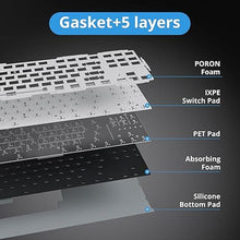Load image into Gallery viewer, 75 Percent Gasket Mounted Mechanical Keyboard Hot Swappable,Wired 87 Key TKL Mechanical Keyboard,RGB Backlit,Custom White Switch NKRO Gaming Keyboard Suitable for Win/Mac (Olivia)
