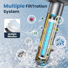 Load image into Gallery viewer, Filtered Shower Head with Handheld,High Pressure Shower Head 4 Spray Modes,ShowerHead with ON/OFF Switch for Pets,Built-in Power Wash to Clean Tub,Shower Heads Combo with Stainless Steel Hose
