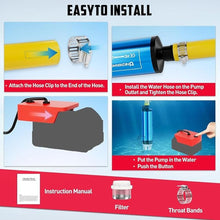 Load image into Gallery viewer, Cordless Submersible Water Pump Compatible For Milwaukee 18V Battery,400GPH Portable Transfer Water Pump for Camping Tub Garden RV Pond Draining Job Sites(No Battery)
