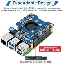 Load image into Gallery viewer, MakerFocus PoE HAT(F) for Raspberry Pi 5, Power Over Ethernet Hats with Metal Heatsink and Active Cooling Fan, Supports IEEE 802.3af/at Network, 5V/12V Power Output and SMPS
